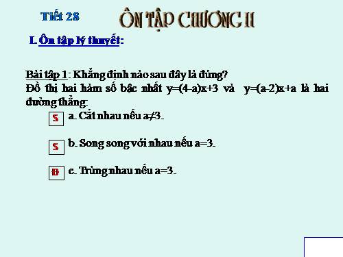 Ôn tập Chương II. Hàm số bậc nhất