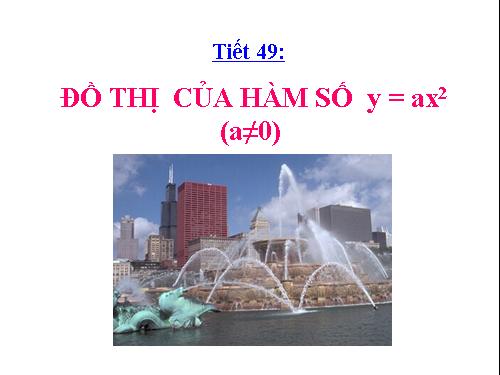 Chương IV. §2. Đồ thị của hàm số y = ax² (a ≠ 0)