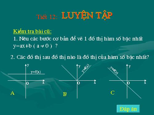 Các bài Luyện tập