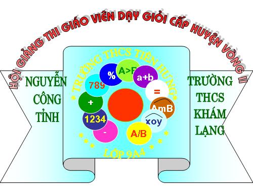 Các bài Luyện tập