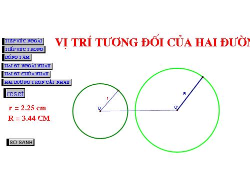 VỊ TRÍ TƯƠNG ĐỐI CỦA HAI ĐƯỜNG THẲNG- NGUYỄN VĂN AN- ĐÔNG TRIỀU -QUẢNG NINH- SĐT:01699883873
