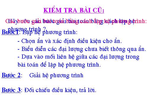 Các bài Luyện tập