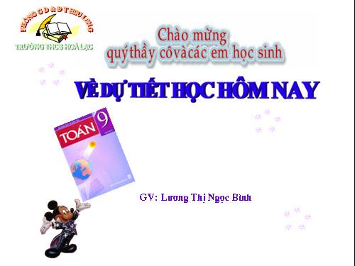 Ôn tập Chương I. Căn bậc hai. Căn bậc ba