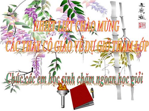 Ôn tập Chương I. Căn bậc hai. Căn bậc ba