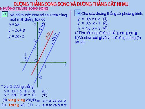 Chương II. §4. Đường thẳng song song và đường thẳng cắt nhau