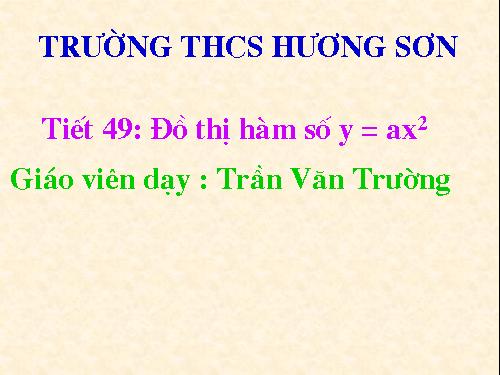 Chương IV. §2. Đồ thị của hàm số y = ax² (a ≠ 0)