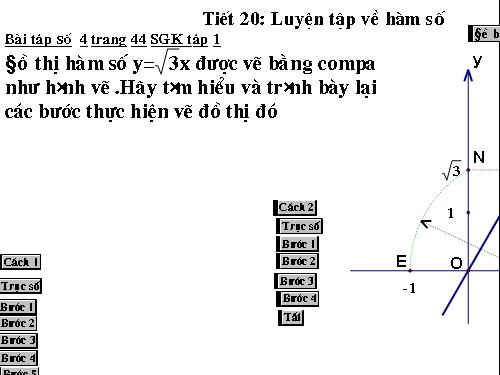 Tiết 20: Luyện tập về hàm số