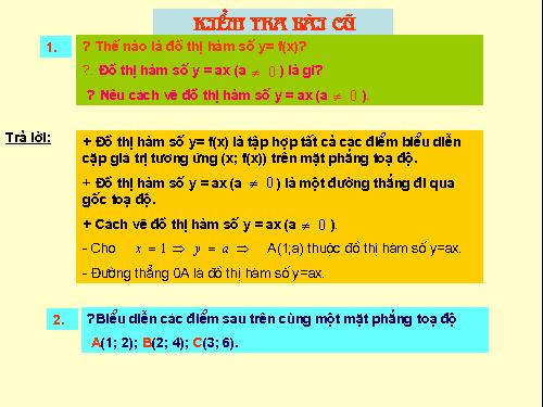 Chương II. §3. Đồ thị của hàm số y = ax + b (a ≠ 0)