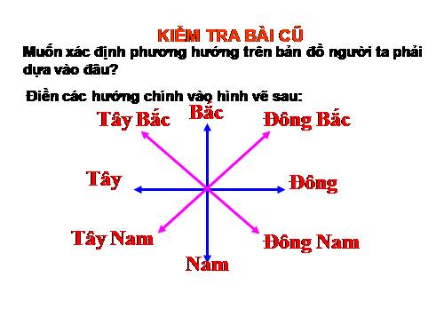 Bài 5. Kí hiệu bản đồ. Cách biểu hiện địa hình trên bản đồ