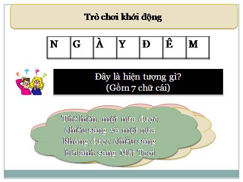 Bài 4. Phương hướng trên bản đồ. Kinh độ, vĩ độ và tọa độ địa lí