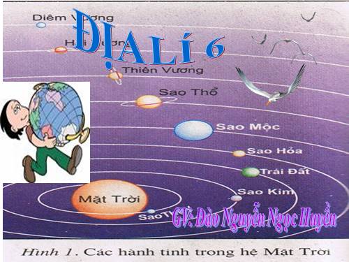 Bài 1. Vị trí, hình dạng và kích thước của Trái Đất