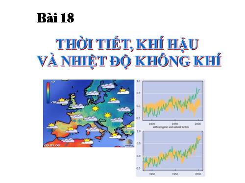 Bài 18. Thời tiết, khí hậu và nhiệt độ không khí