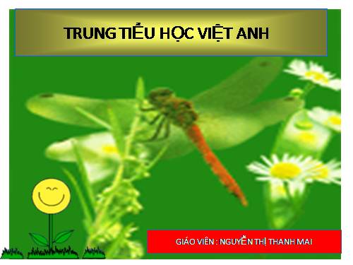 Bài 2. Bản đồ. Cách vẽ bản đồ