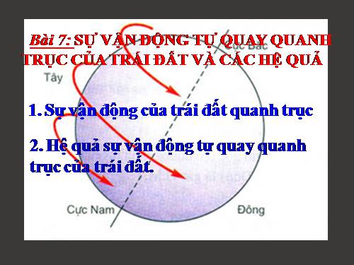 Bài 7. Sự vận động tự quay quanh trục của Trái Đất và các hệ quả