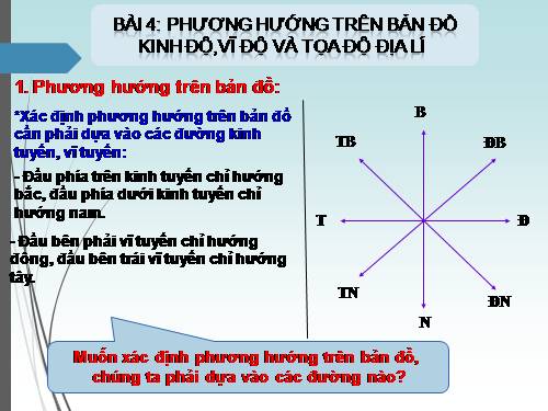 Bài 4. Phương hướng trên bản đồ. Kinh độ, vĩ độ và tọa độ địa lí