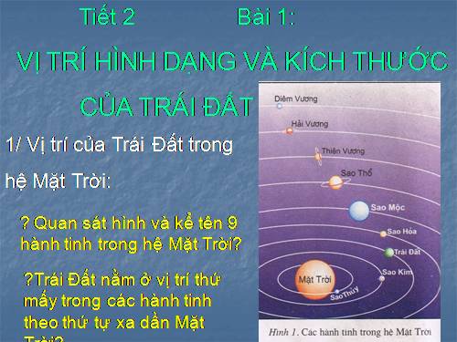 Bài 1. Vị trí, hình dạng và kích thước của Trái Đất