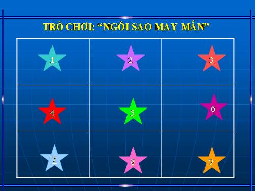 Bài 8. Sự chuyển động của Trái Đất quanh Mặt Trời