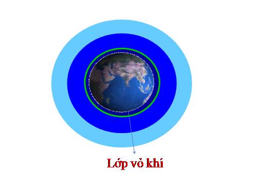 Bài 17. Lớp vỏ khí