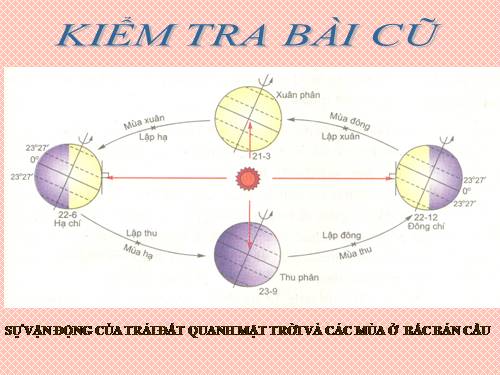 Bài 9. Hiện tượng ngày, đêm dài ngắn theo mùa