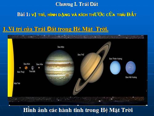 Bài 1. Vị trí, hình dạng và kích thước của Trái Đất