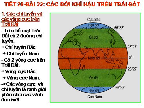 Bài 22. Các đới khí hậu trên Trái Đất