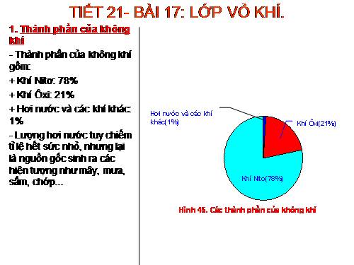 Bài 17. Lớp vỏ khí