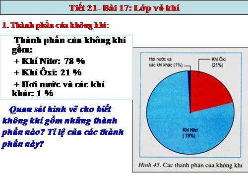 Bài 17. Lớp vỏ khí