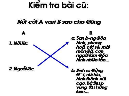 Bài 13. Địa hình bề mặt Trái Đất