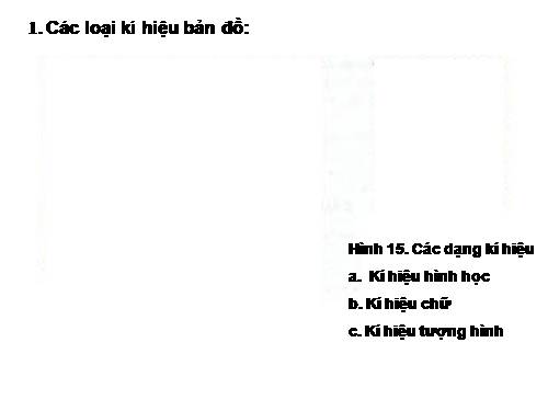 Bài 5. Kí hiệu bản đồ. Cách biểu hiện địa hình trên bản đồ