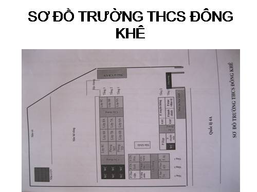 SƠ ĐỒ TRƯỜNG HỌC
