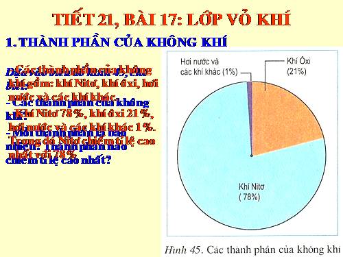 Bài 17. Lớp vỏ khí