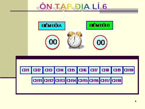 ôn tap đia lí 6