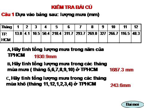 Bài 21. Thực hành : Phân tích biểu đồ nhiệt độ, lượng mưa