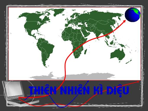 Bài 25. Thực hành: Sự chuyển động của các dòng biển trong đại dương