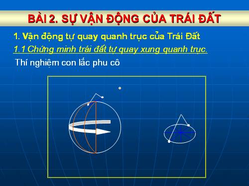 Bài 7. Sự vận động tự quay quanh trục của Trái Đất và các hệ quả