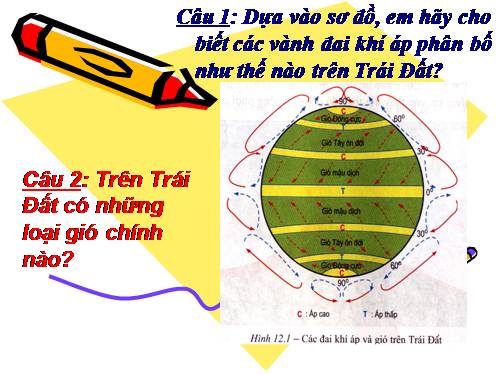 Bài 20. Hơi nước trong không khí. Mưa