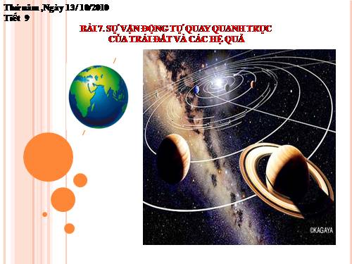 Bài 7. Sự vận động tự quay quanh trục của Trái Đất và các hệ quả