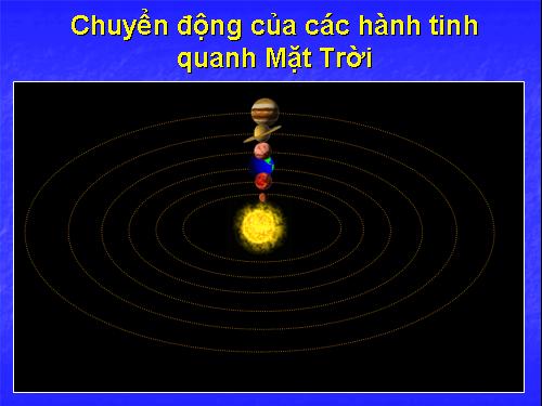 Bài 25. Thực hành: Sự chuyển động của các dòng biển trong đại dương