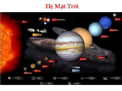 Bài 10. Cấu tạo bên trong của Trái Đất