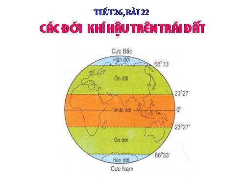 Bài 22. Các đới khí hậu trên Trái Đất