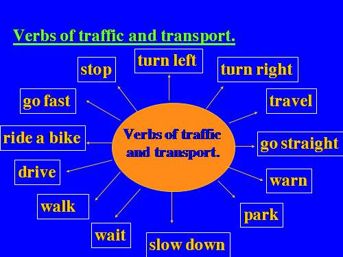 anh 6 unit 8 grammer practice