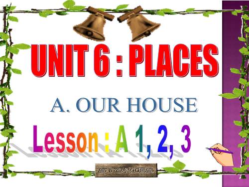 Unit 6. Places