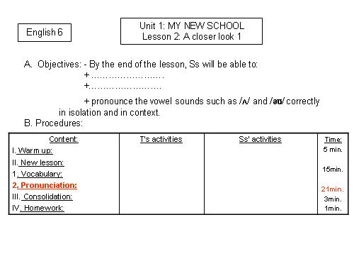 Presentation1- pronunciation