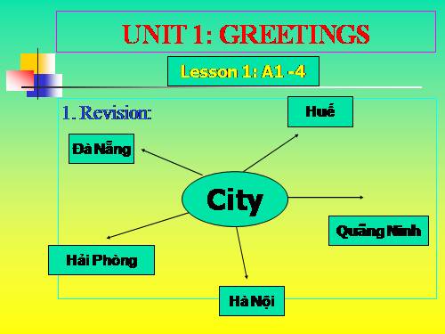 Unit 1. Greetings