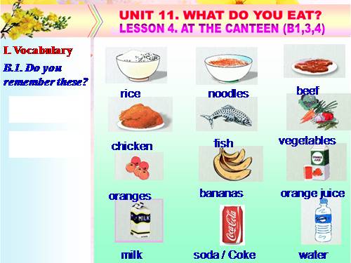 Unit 11. What do you eat?