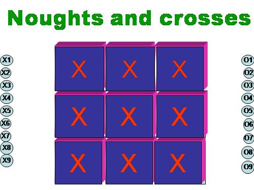 Soạn trò chơi Noughts and crosses