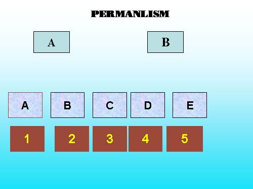 Unit 4. Big or small?