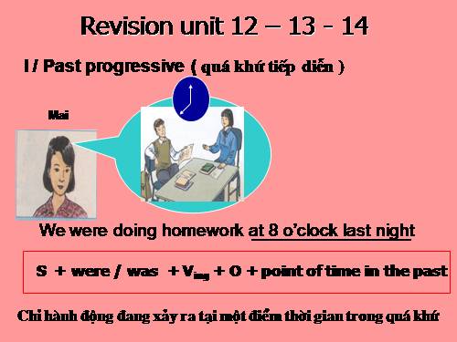 revision 12-15 anh8