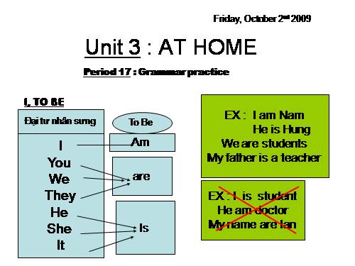 Unit 3. At home