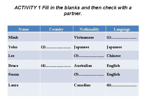 Grammar\Unit 15